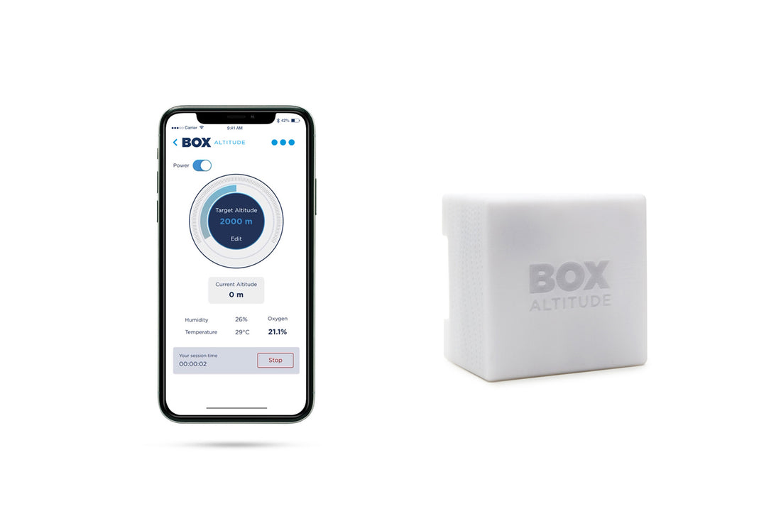 New Box Altitude Technology