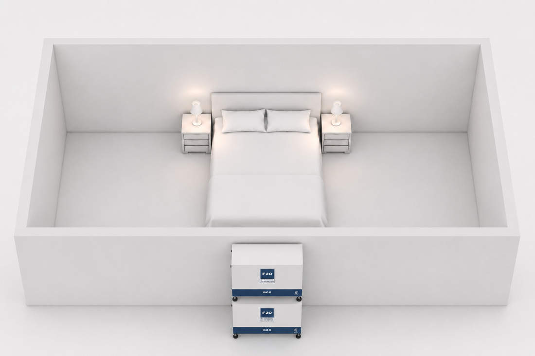 How Much Does an Altitude Room Cost?